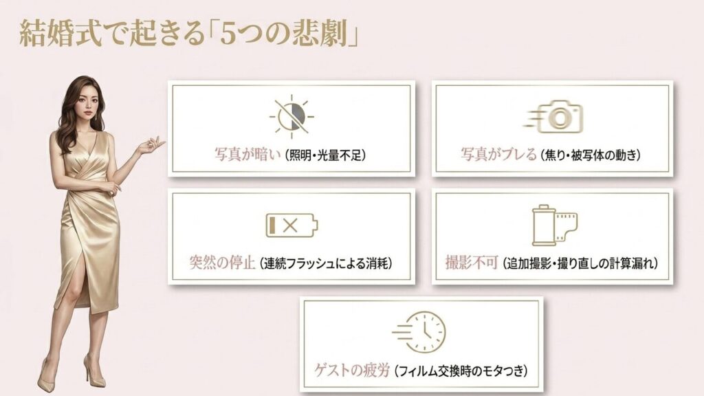 結婚式で起きるチェキの5つの失敗例まとめ