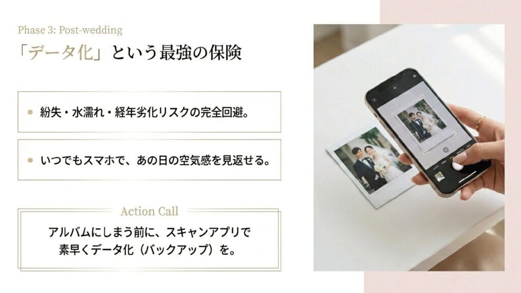スマホを使ったチェキ写真のデータ化・スキャン