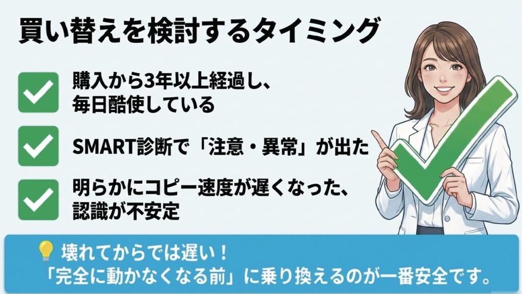SSDの買い替えを検討すべきタイミング