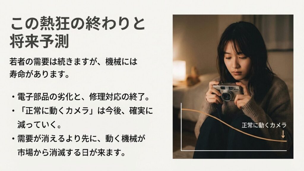 正常に動くカメラは今後確実に減っていくというグラフ予測