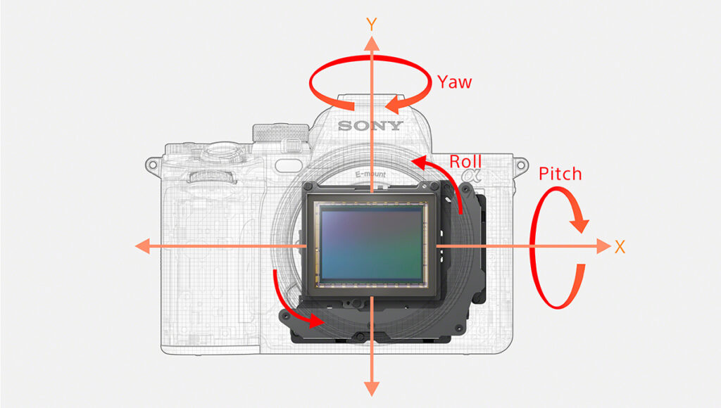 α7IVからの進化点比較で見る変化