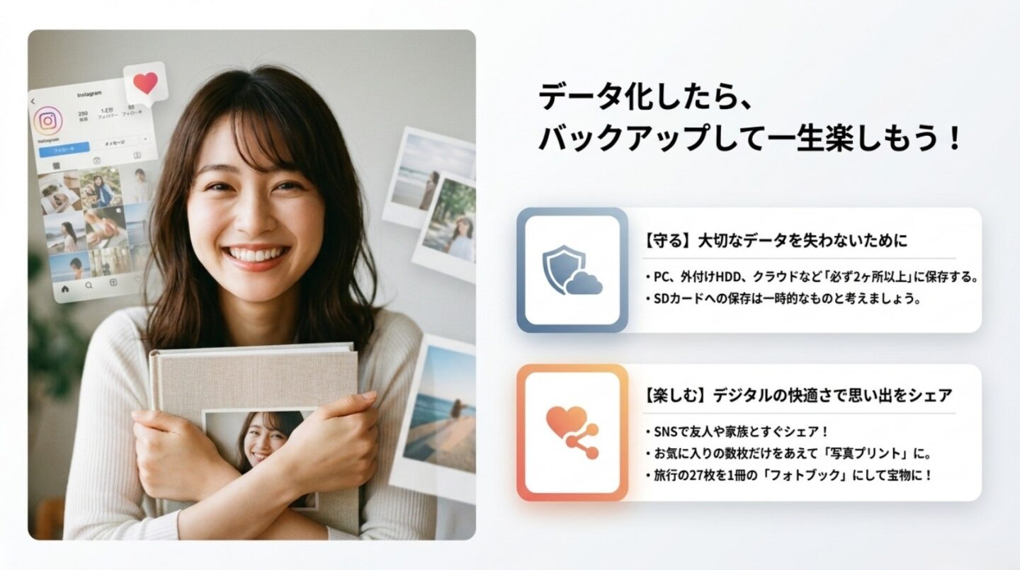 写ルンですの写真データをバックアップしてSNSやプリントで楽しむ方法