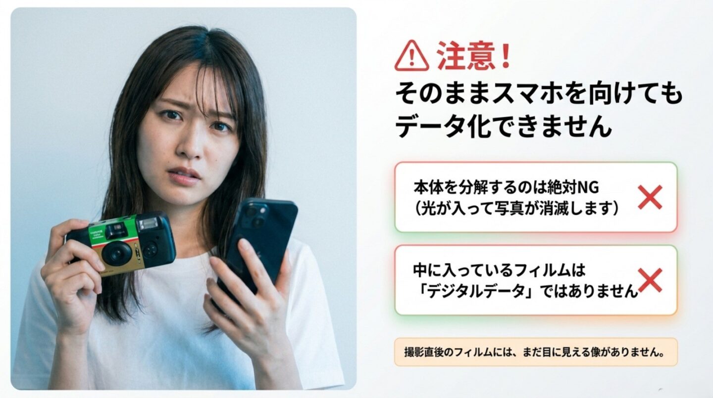 未現像の写ルンですをスマホで直接データ化できない理由と注意点