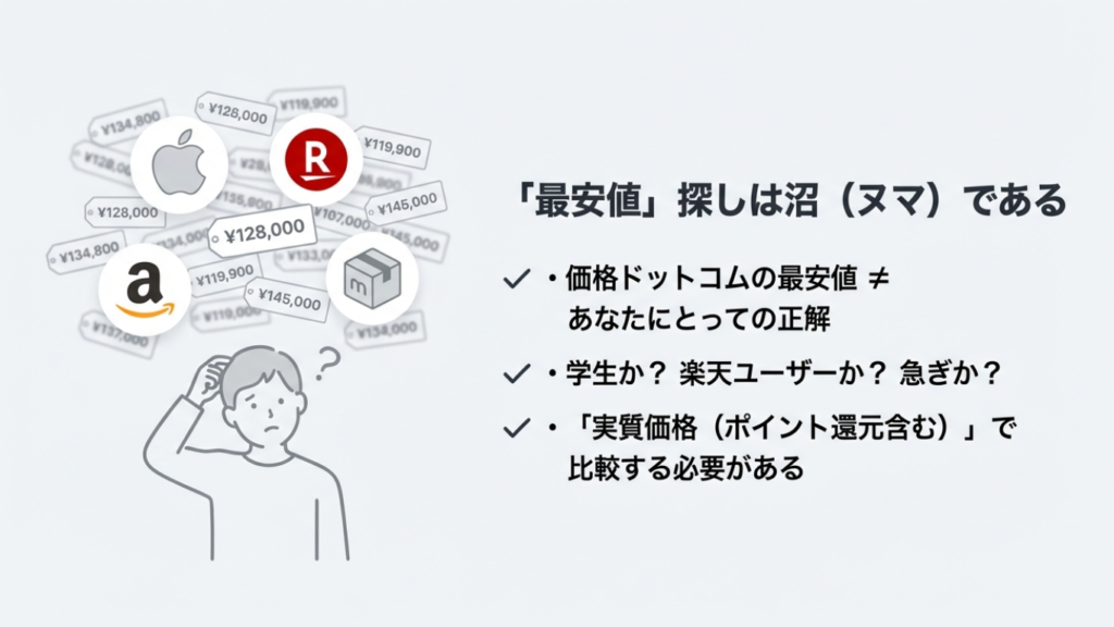 MacBook Airの価格比較と購入ルートの複雑さ