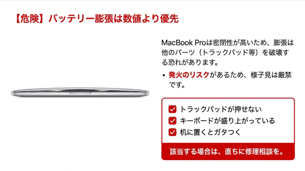 バッテリー膨張の危険サイン:トラックパッドが押せない、筐体の歪み