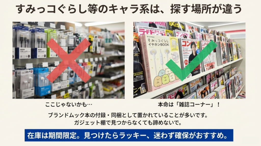 ローソンですみっコぐらし等のキャラクターイヤホンを探す場所。ガジェット棚ではなく雑誌コーナーのムック本付録にあることが多い。