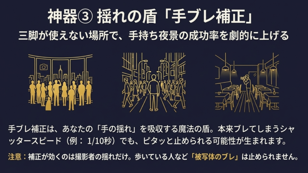 三脚なしの夜景で手ブレ補正が効く理由と注意点の図解
