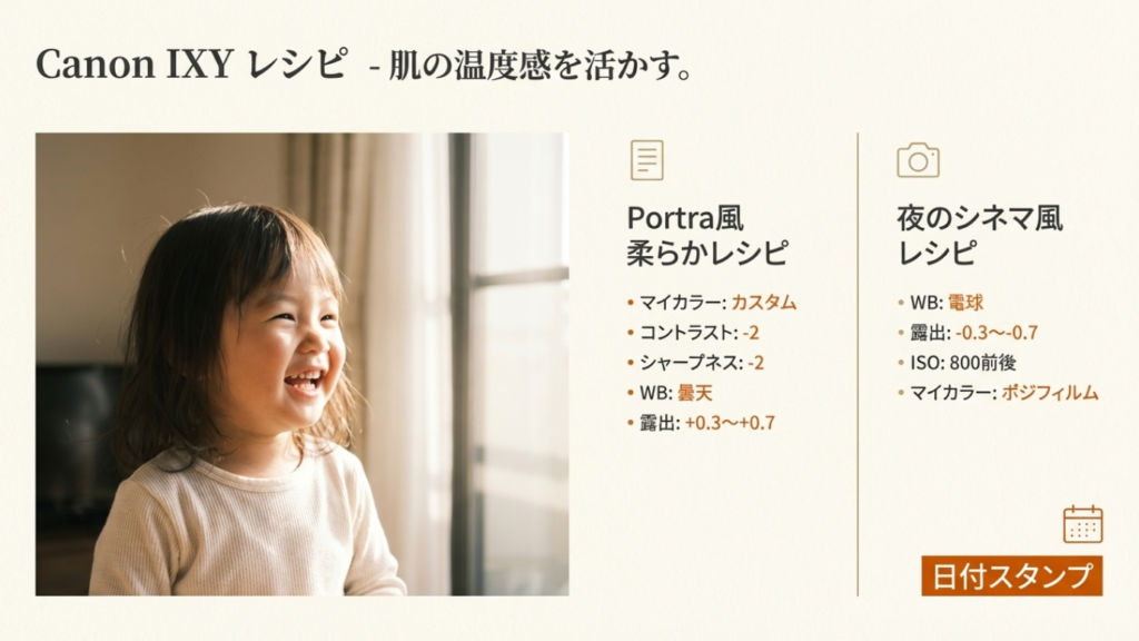 Canon IXY・PowerShotシリーズ向けのフィルム風設定レシピ。マイカラー、コントラスト、WBの推奨数値。