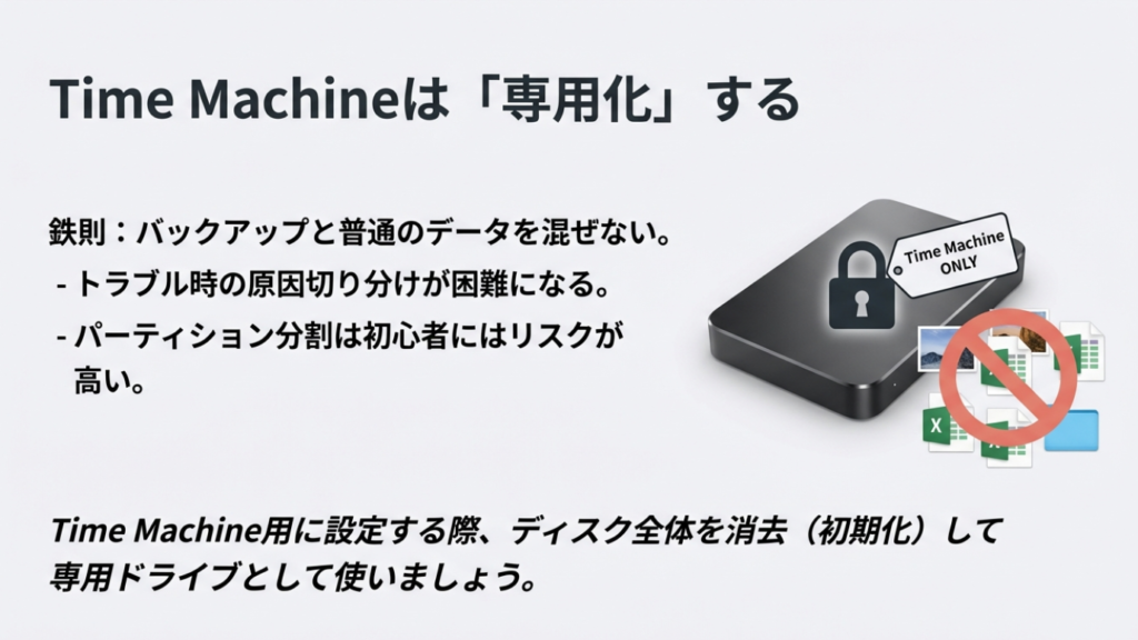 推奨HDD容量の目安:Mac内蔵ストレージの2〜3倍を選ぶ