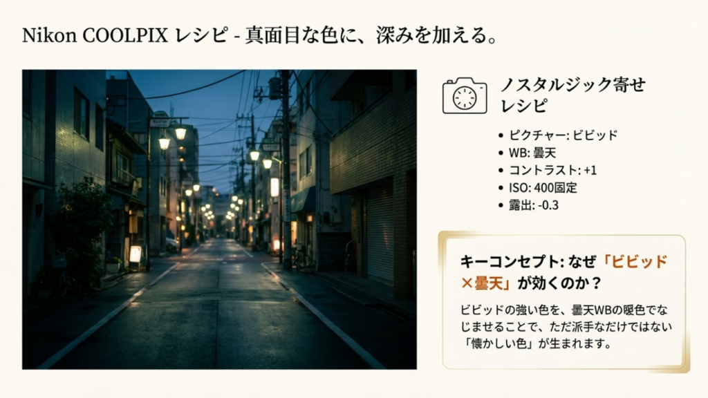 Nikon COOLPIXシリーズ向けのフィルム風設定レシピ。ビビッド設定と曇天ホワイトバランスの組み合わせ解説。