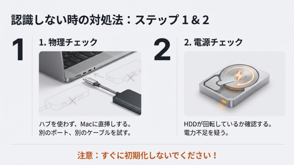 認識しない時の対処法1&2:物理チェックと電源チェックの手順