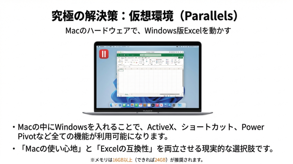 Mac上の仮想環境Parallels DesktopでWindows版Excelを起動し、互換性を完全解決する方法