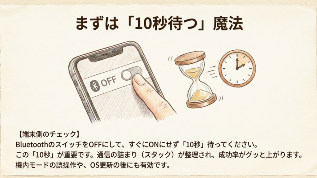 スマホのBluetoothスイッチをOFFにして10秒待機する様子のイラスト