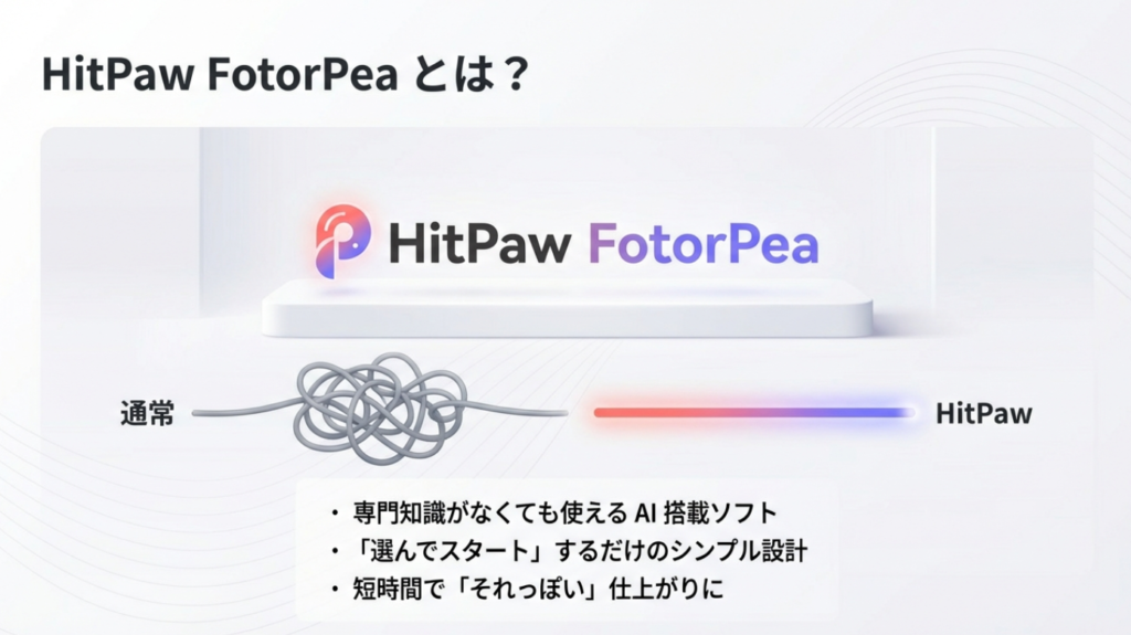 HitPaw FotorPeaとは 専門知識がなくても使えるAI搭載ソフト