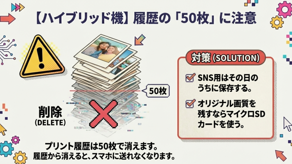 チェキのプリント履歴が50枚で削除される注意点と対策