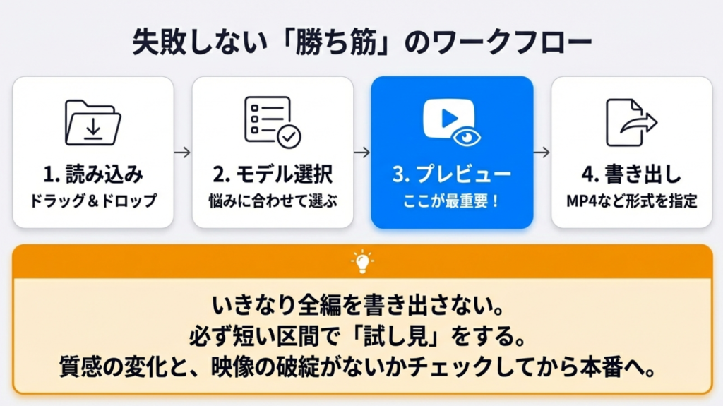 失敗しないためのHitPaw VikPeaワークフロー