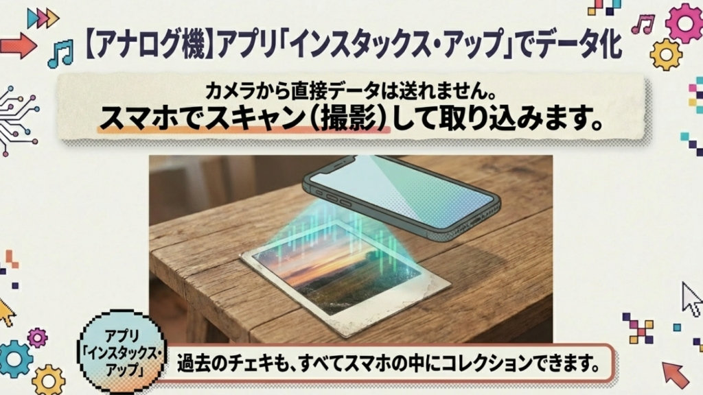 アナログチェキをアプリinstax UP!でスキャンしてデータ化する方法