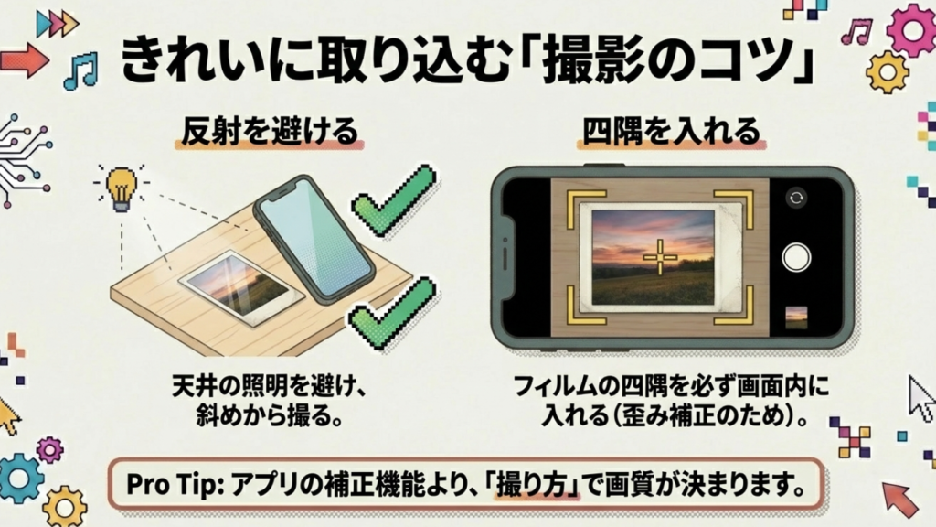 チェキを綺麗にスキャンするための光の反射防止と四隅合わせのコツ