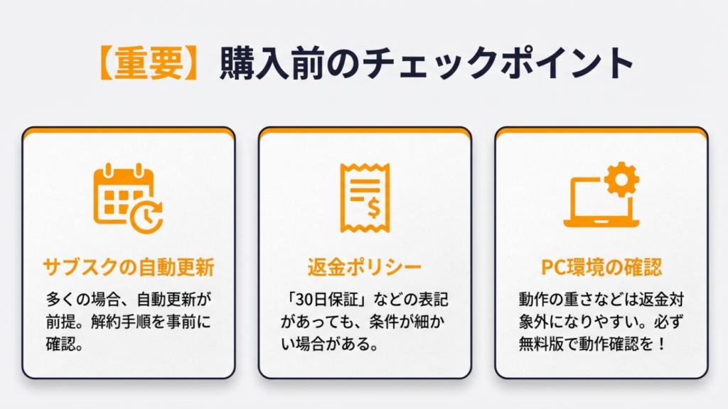 購入前に確認すべき解約や返金ポリシー
