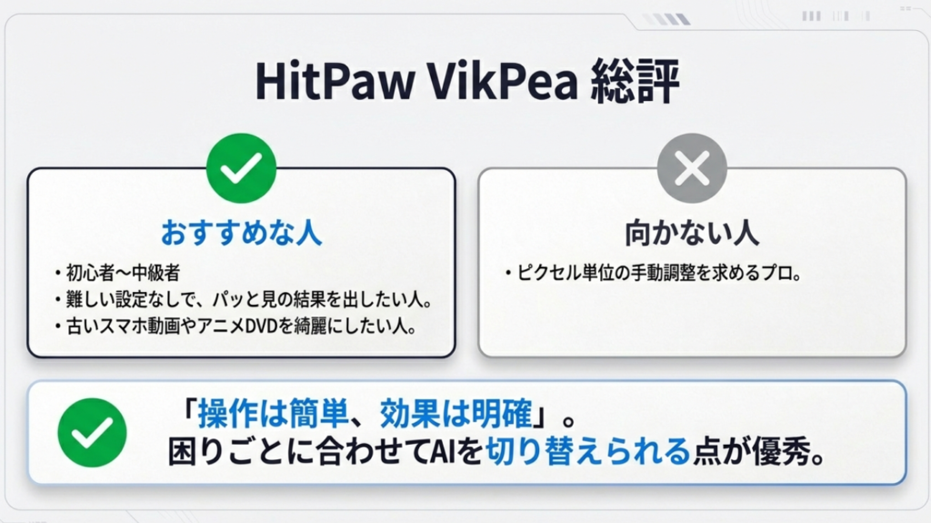 HitPaw VikPeaの総評とおすすめな人