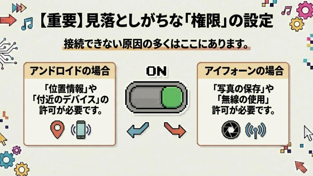 スマホとチェキを接続するために必要な権限設定（位置情報・写真など）