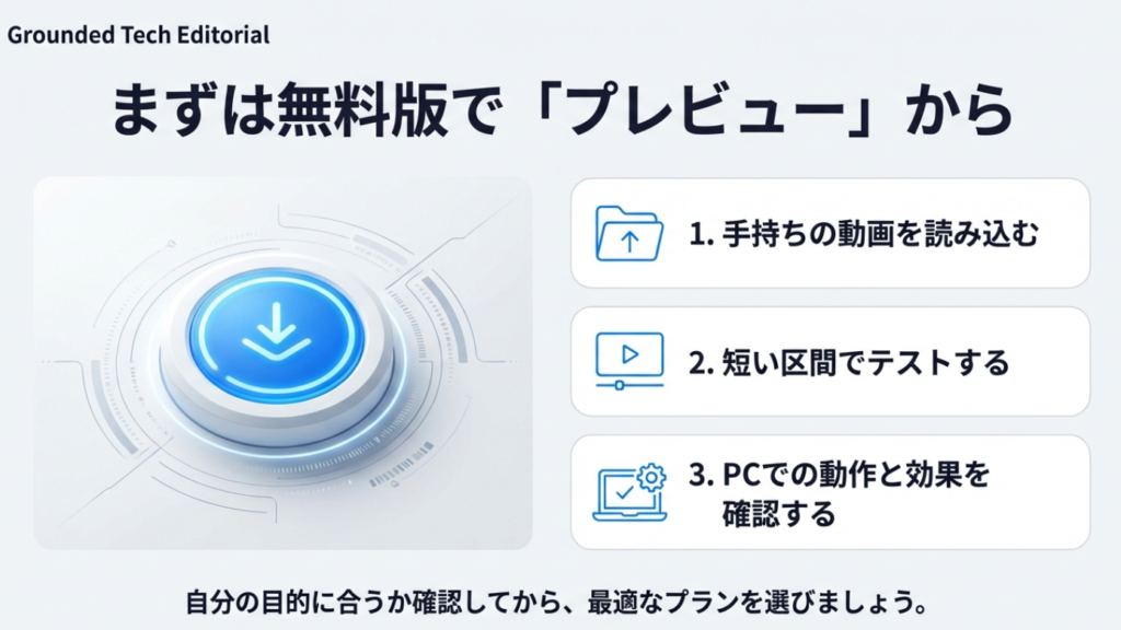 まずは無料版でプレビュー機能を確認