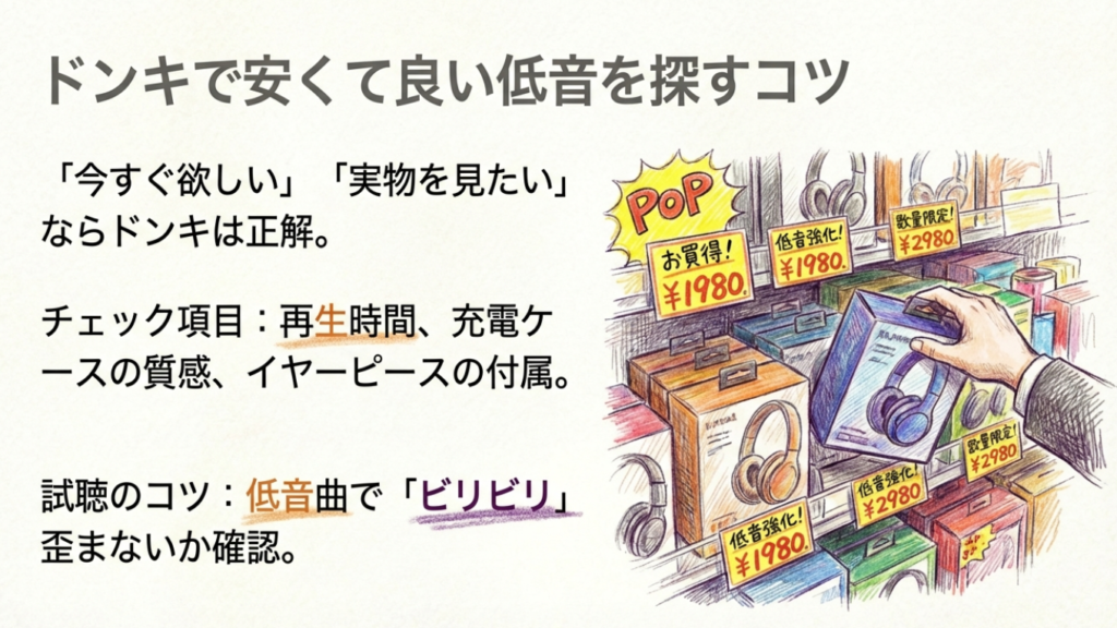 ドン・キホーテのイヤホン売り場とPOPのイラスト