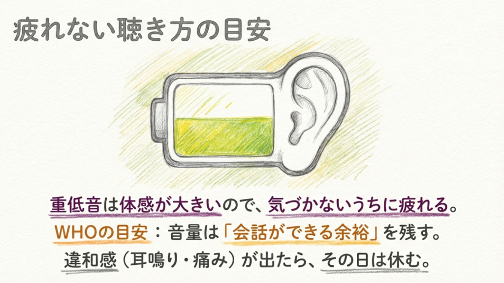 耳に優しい音量目安と休憩の重要性を解説