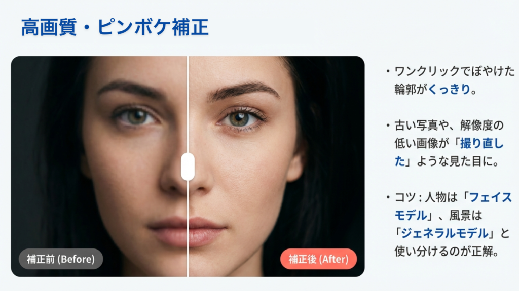 高画質・ピンボケ補正