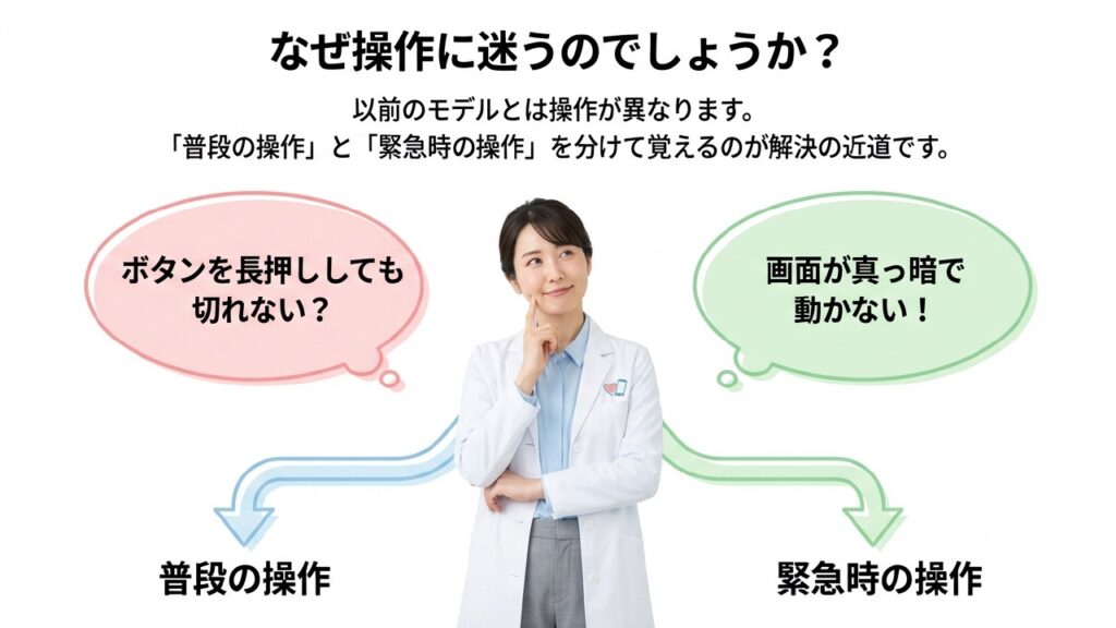 電源操作の切り分け 普段の操作と緊急時の操作の違い