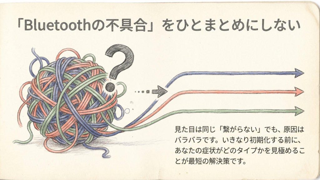 絡まった糸のように複雑なBluetoothの繋がらない原因