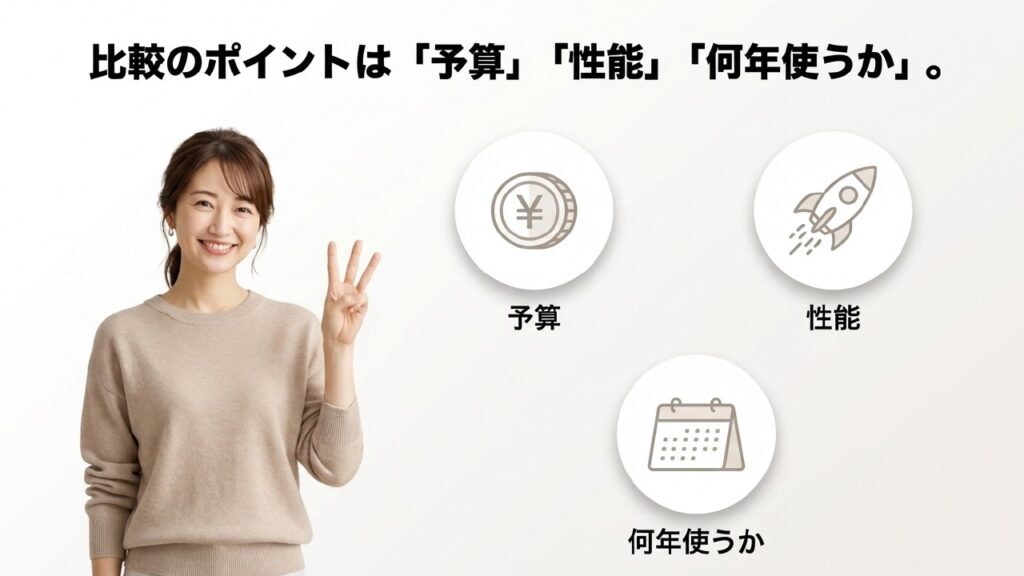 MacBook NeoとAirの予算と性能の比較