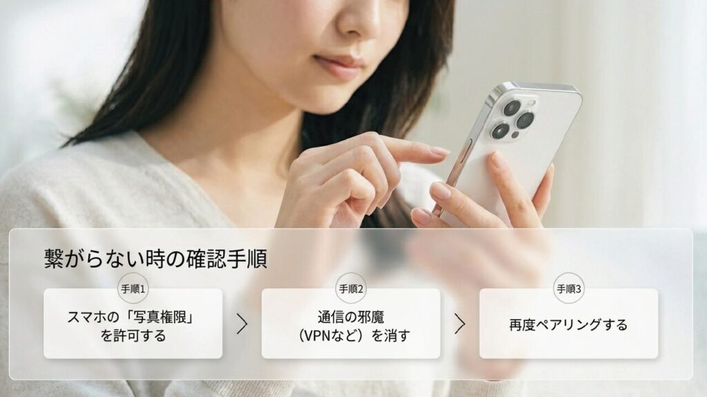 接続トラブルの解決手順 カメラとスマホが繋がらない時の確認手順3ステップ