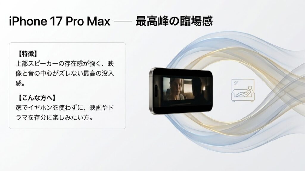 iPhone 17 Pro Max 最高峰の臨場感