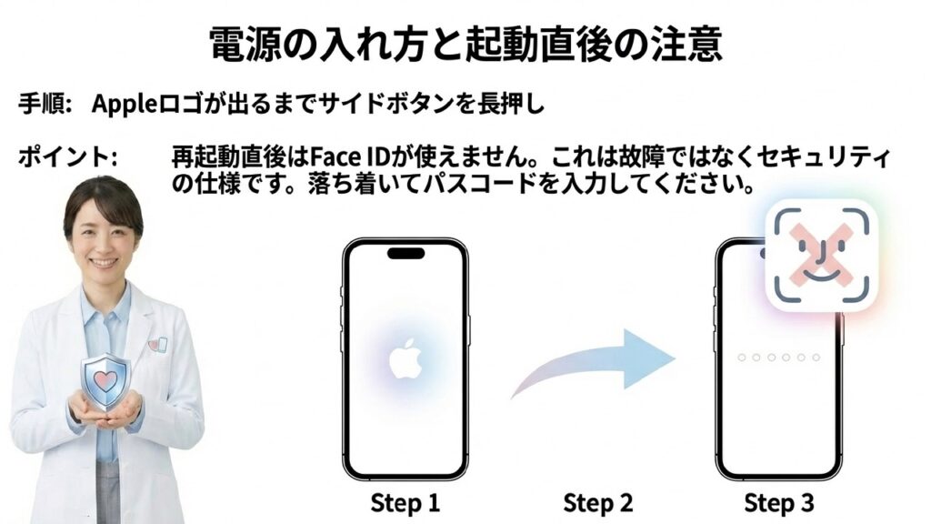 起動直後のFace ID注意点 再起動直後はFace IDが使えずパスコードが必要