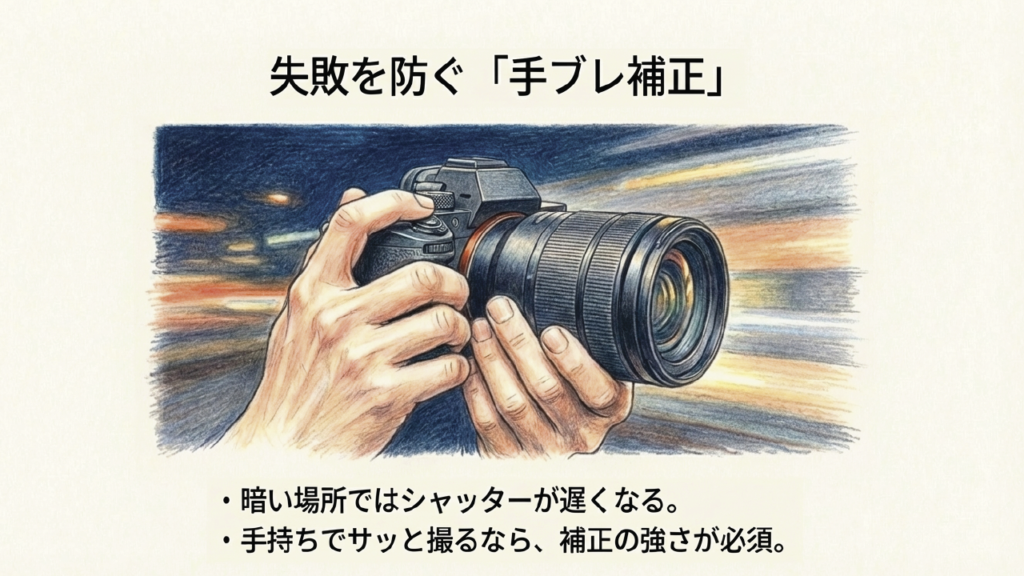 カメラを構える手と手ブレを抑えるイメージ。手持ち撮影に補正が必須であることを説明