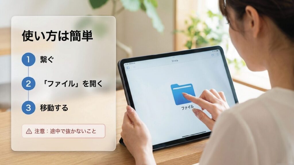 iPad外付けストレージの使い方。繋ぐ、ファイルを開く、移動するという簡単3ステップ