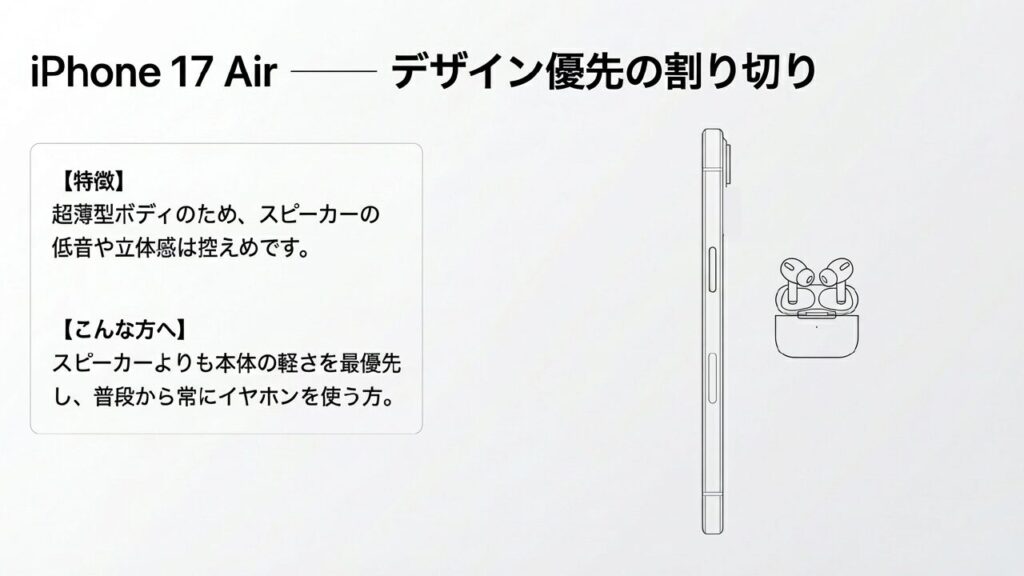 iPhone 17 Air 超薄型ボディゆえの音響トレードオフ