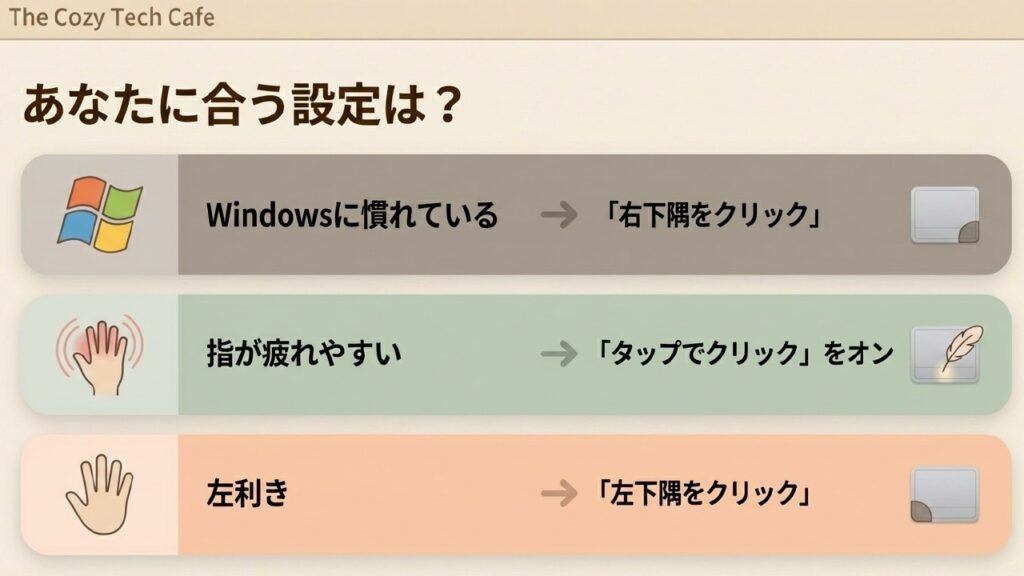 あなたに合う設定は？Windowsに慣れている人は右下隅、指が疲れる人はタップでクリック