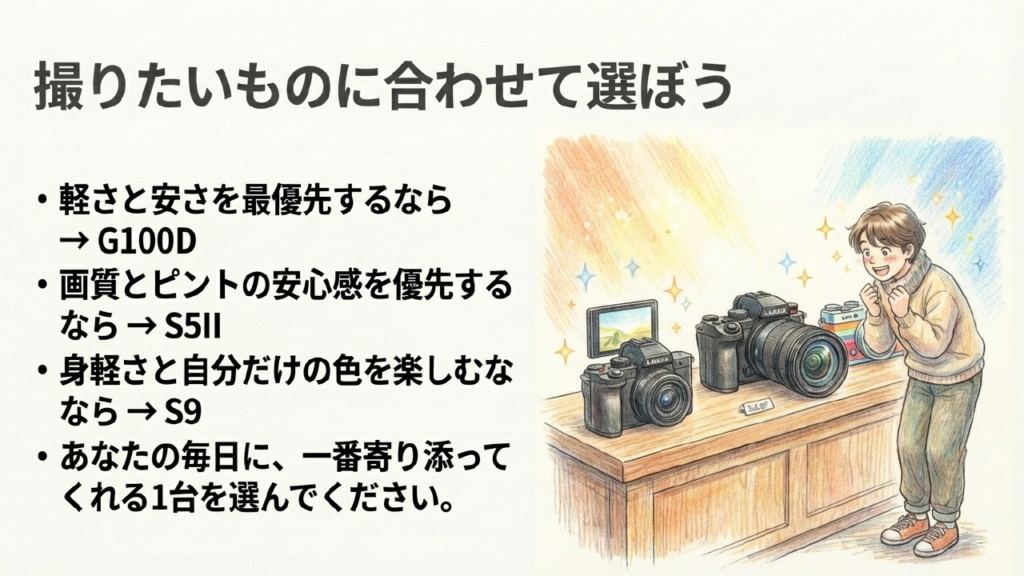 G100D・S5II・S9のどれを選ぶべきかをまとめた最終判定チャート 