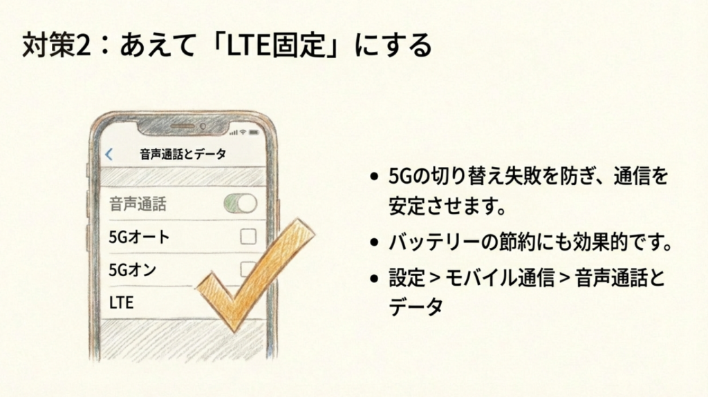 iPhoneの設定で5Gを切ってLTE固定にする手順