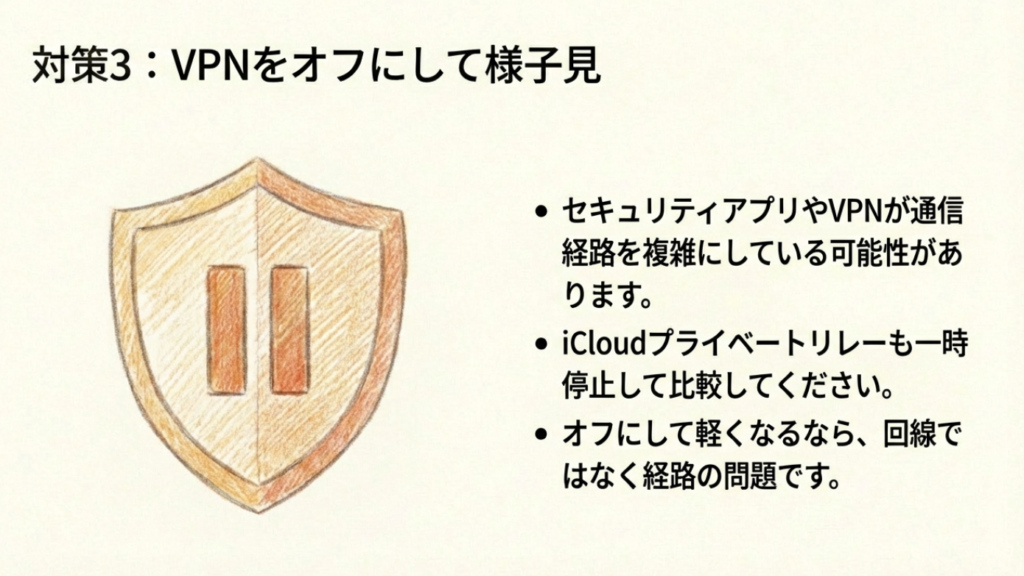 VPNやプライベートリレーをオフにして経路を確認