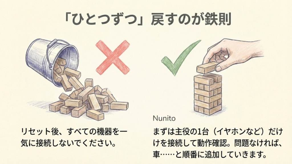 ジェンガのようにBluetooth機器をひとつずつ順番に再接続する
