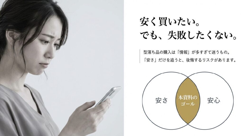 型落ちミラーレス購入における安さと安心のバランス