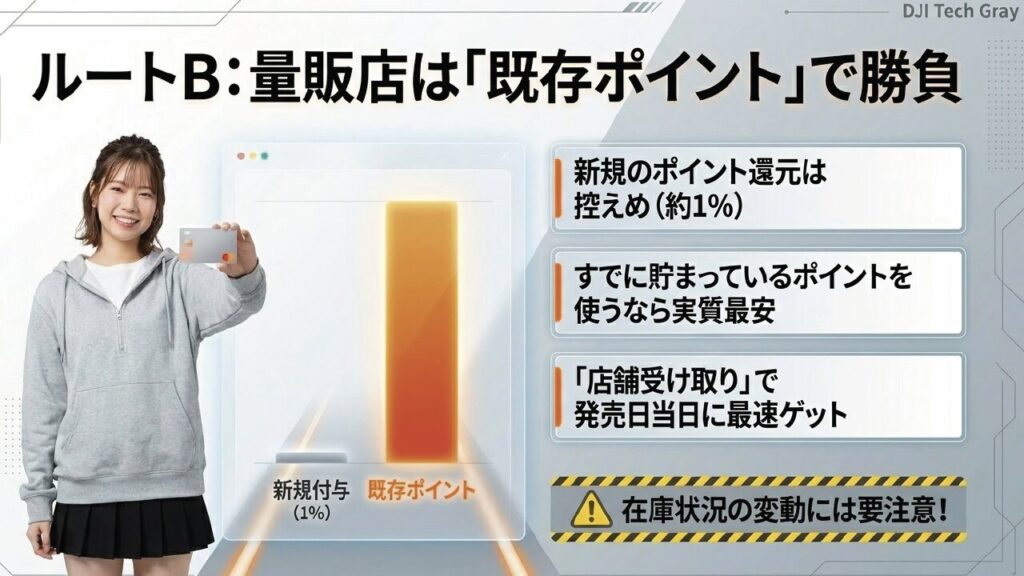ヨドバシカメラなど量販店での手持ちポイント活用と店舗受け取りのメリットを解説したスライド