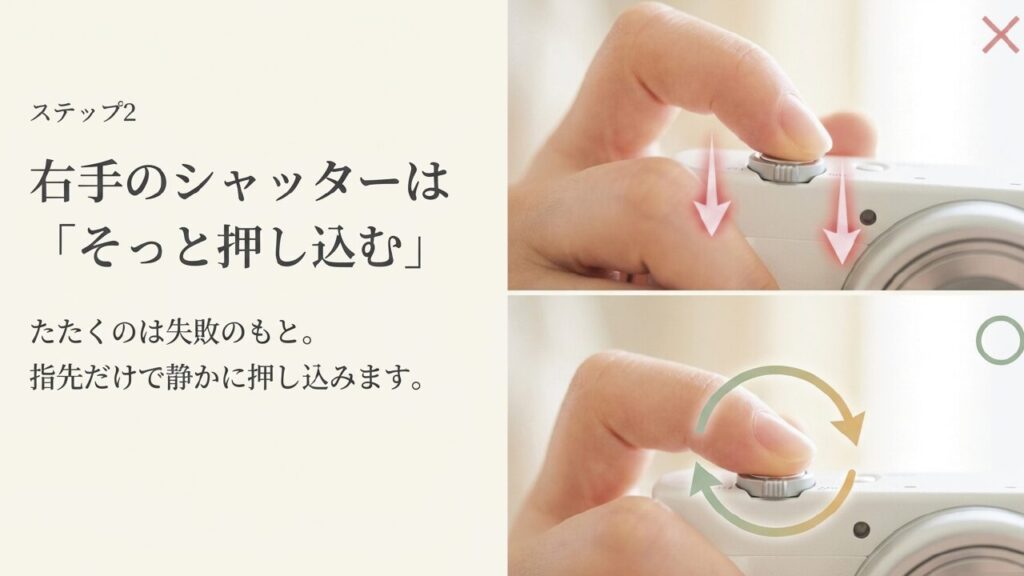 右手のシャッターは「そっと」 シャッターはたたかず指先だけで静かに押し込む