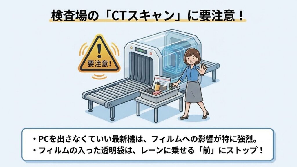 最新のCTスキャン手荷物検査機はフィルムへの影響が強いため要注意