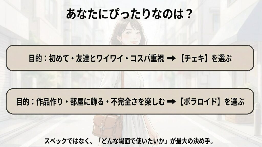 目的別の選び方：初めてならチェキ、作品作りならポラロイド