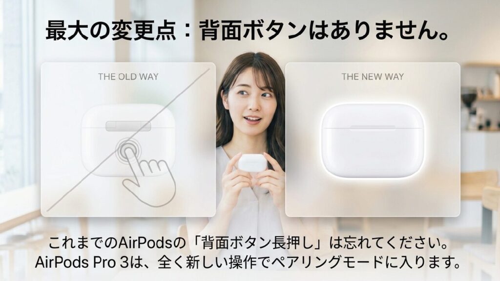 AirPods Pro 3は背面ボタンがなくなり前面タップに変更