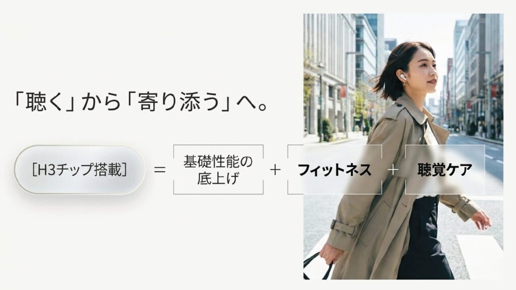 H3チップ搭載によるAirPods Pro 3の基礎性能底上げとヘルスケア機能